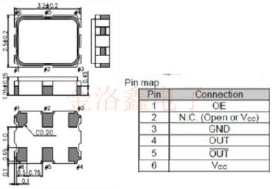 這幾款Epson低抖動振蕩器將實現高頻供應5G設備廠家
